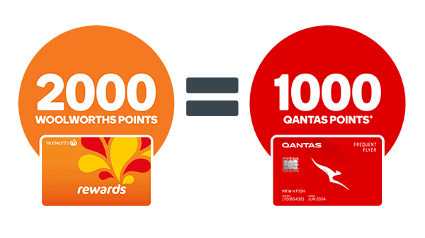 Woolworths Rewards Qantas Points
