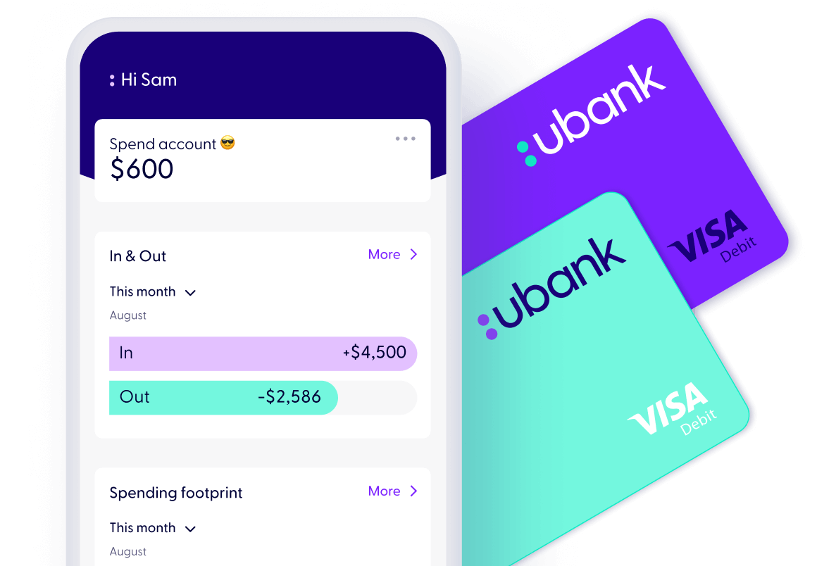 Ubank Debit Card Review