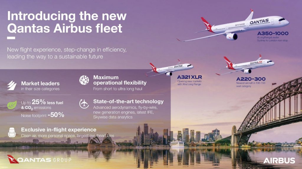 New Qantas Airbus Fleet Infographic